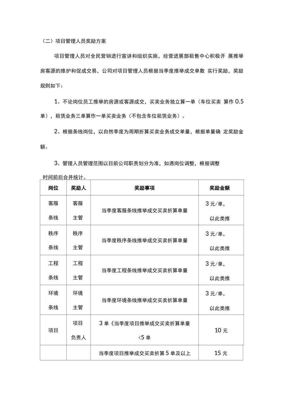 物业租售业务全民营销奖励办法_第2页