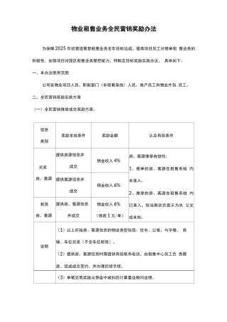 物业租售业务全民营销奖励办法