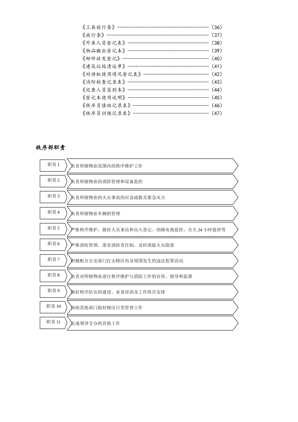 物业秩序部工作手册_第3页