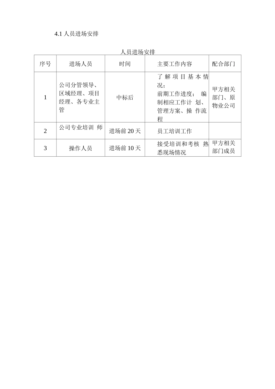 物业移交接管整体工作方案_第2页