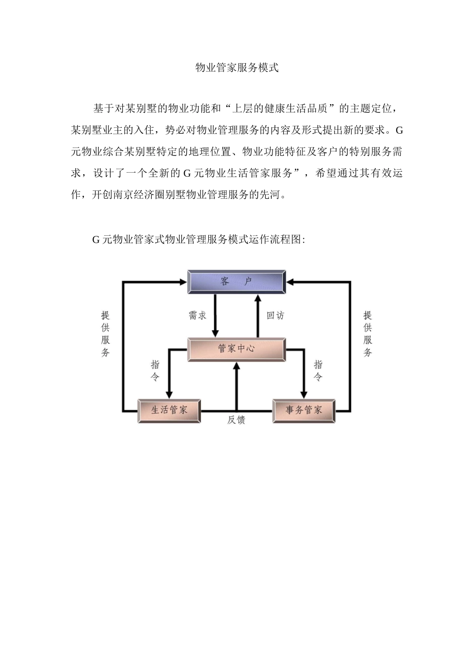 物业管家服务模式_第1页