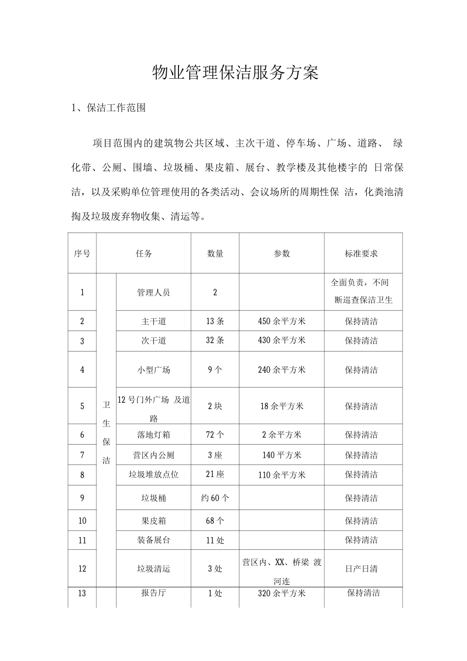 物业管理保洁服务方案_第1页