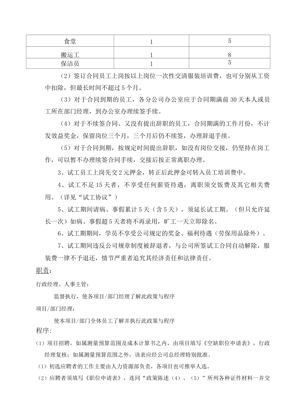物业管理公司招聘制度_第3页