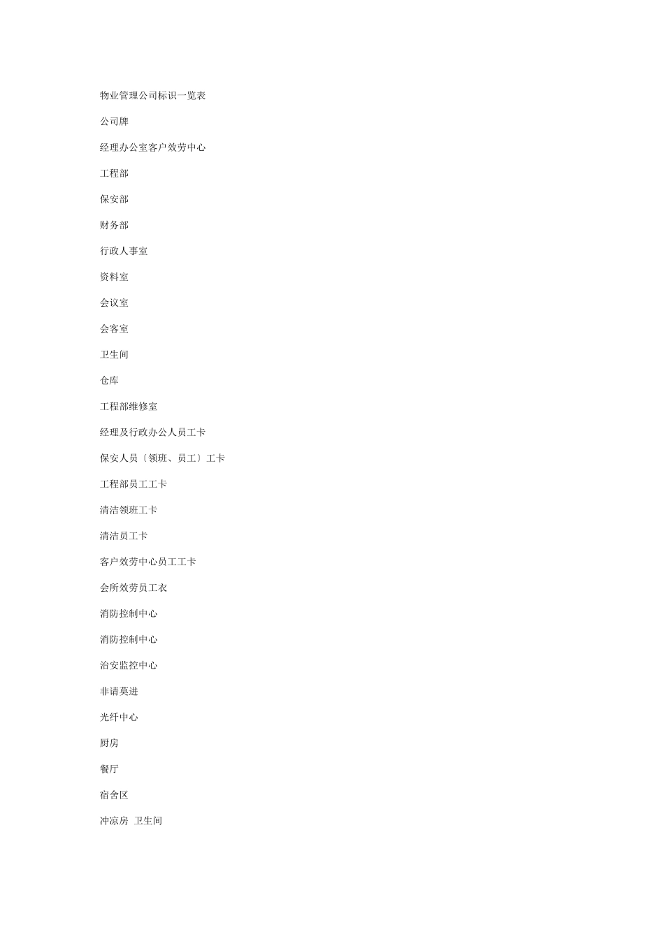 物业管理公司标识牌一览表_第1页