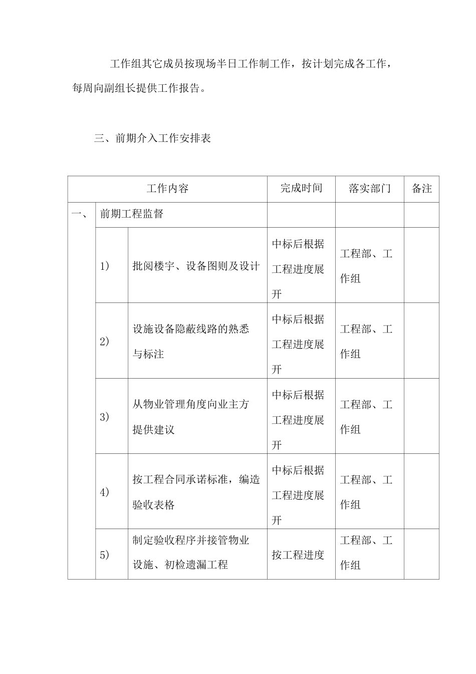 物业管理前期介入计划方案_第2页