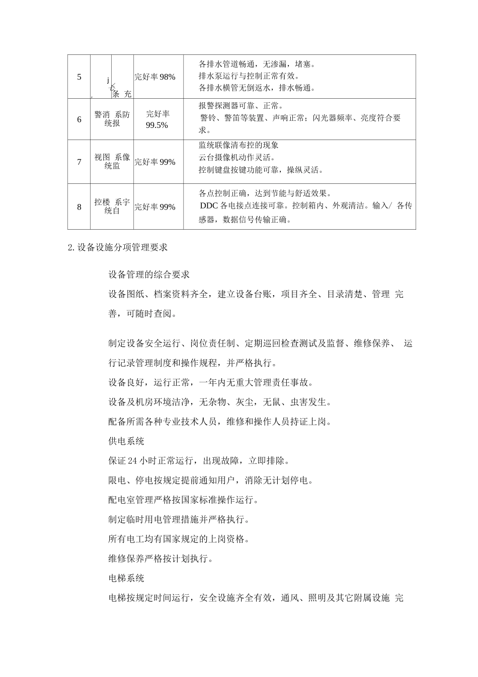 物业管理区域内公用设施设备的维修措施_第2页