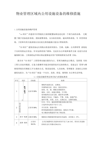 物业管理区域内公用设施设备的维修措施