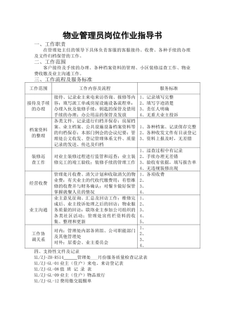 物业管理员岗位作业指导书