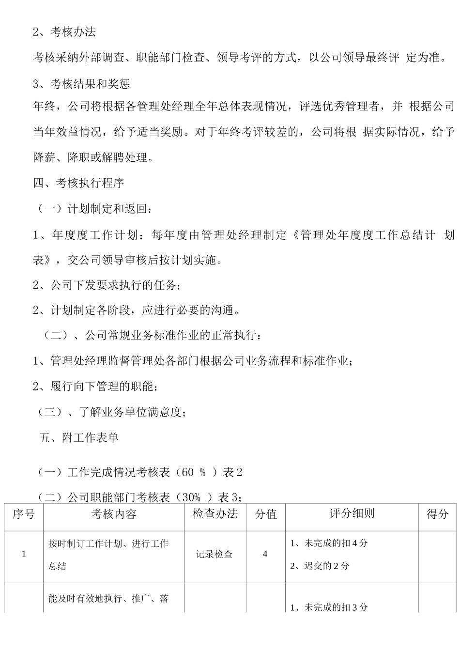 物业管理处经理岗位绩效考核内容及评分细则_第3页