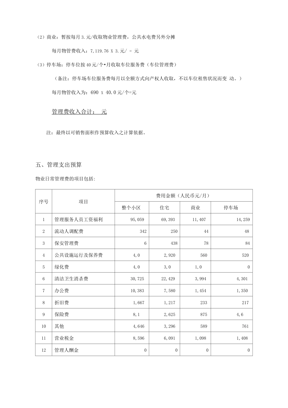 物业管理度预算_第2页