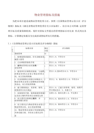 物业管理指标及措施