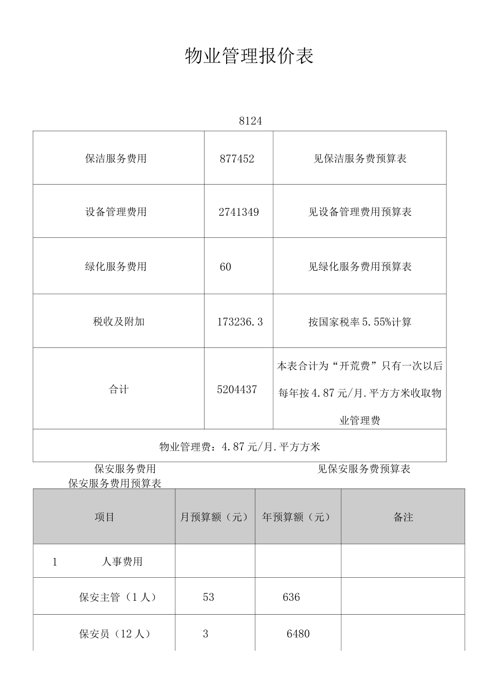 物业管理报价表_第1页