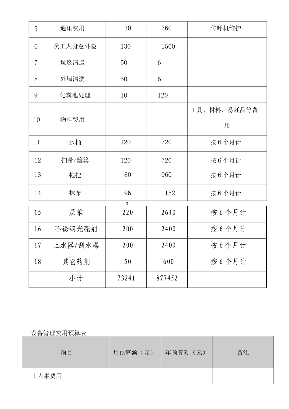 物业管理报价表_第3页