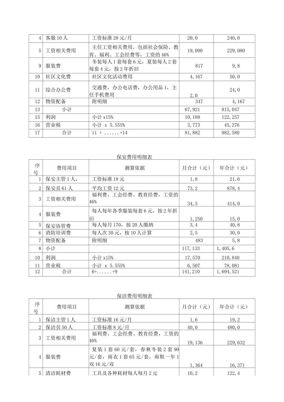 物业管理收费报价明细表_第2页