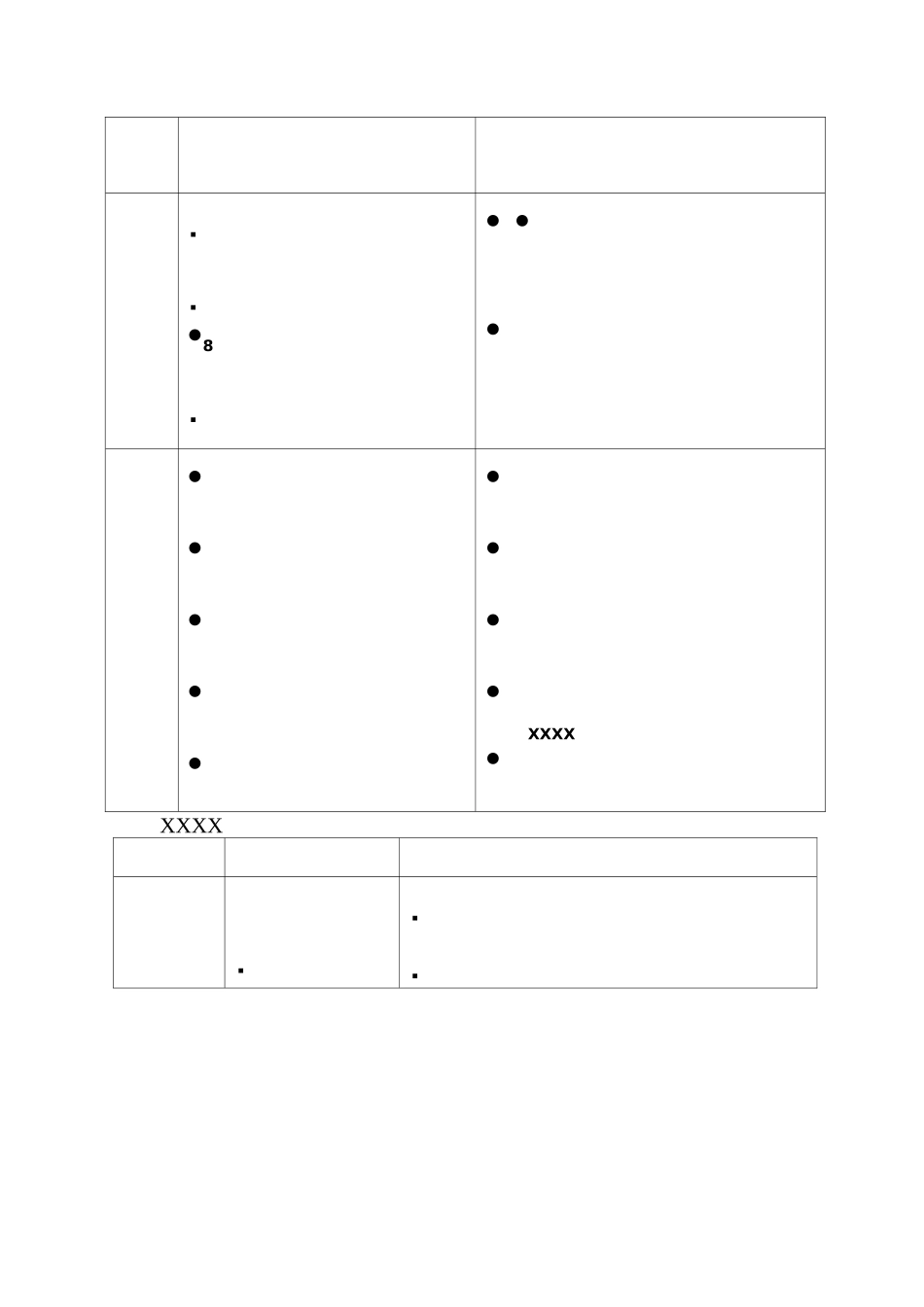 物业管理日常服务难点及措施_第2页