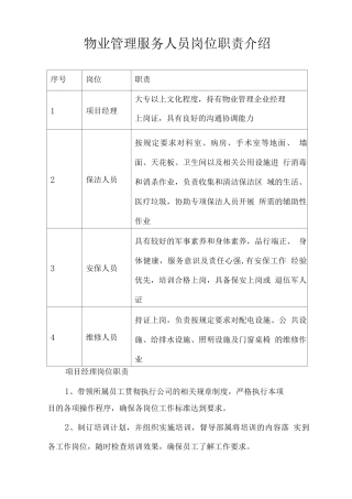 物业管理服务人员岗位职责介绍