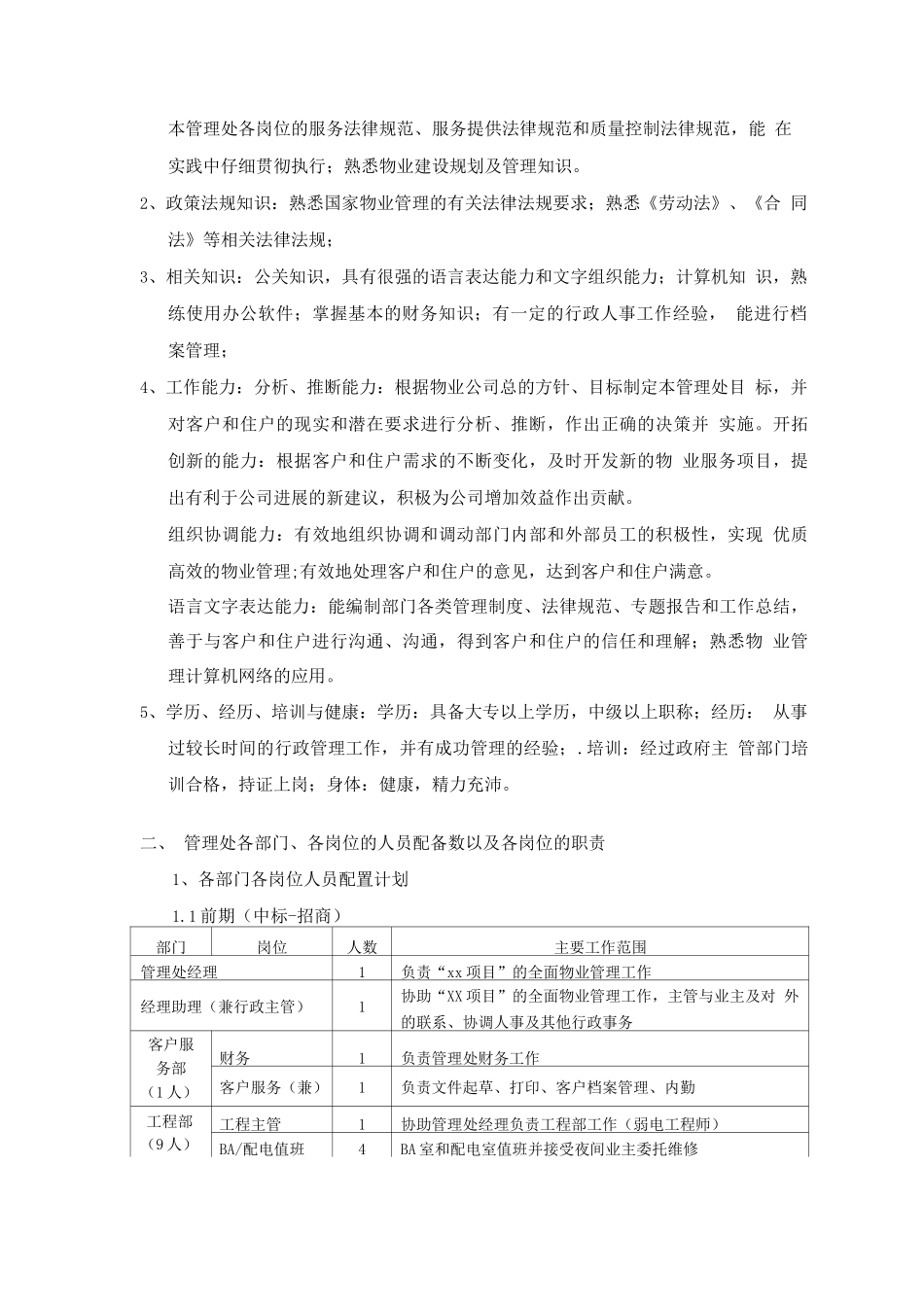 物业管理服务人员配备及岗位职责_第2页