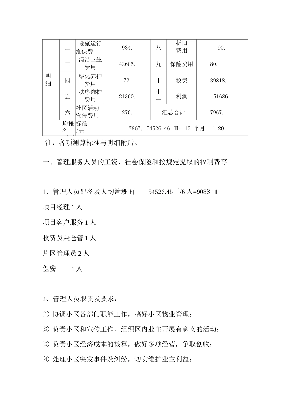 物业管理服务成本测算_第3页