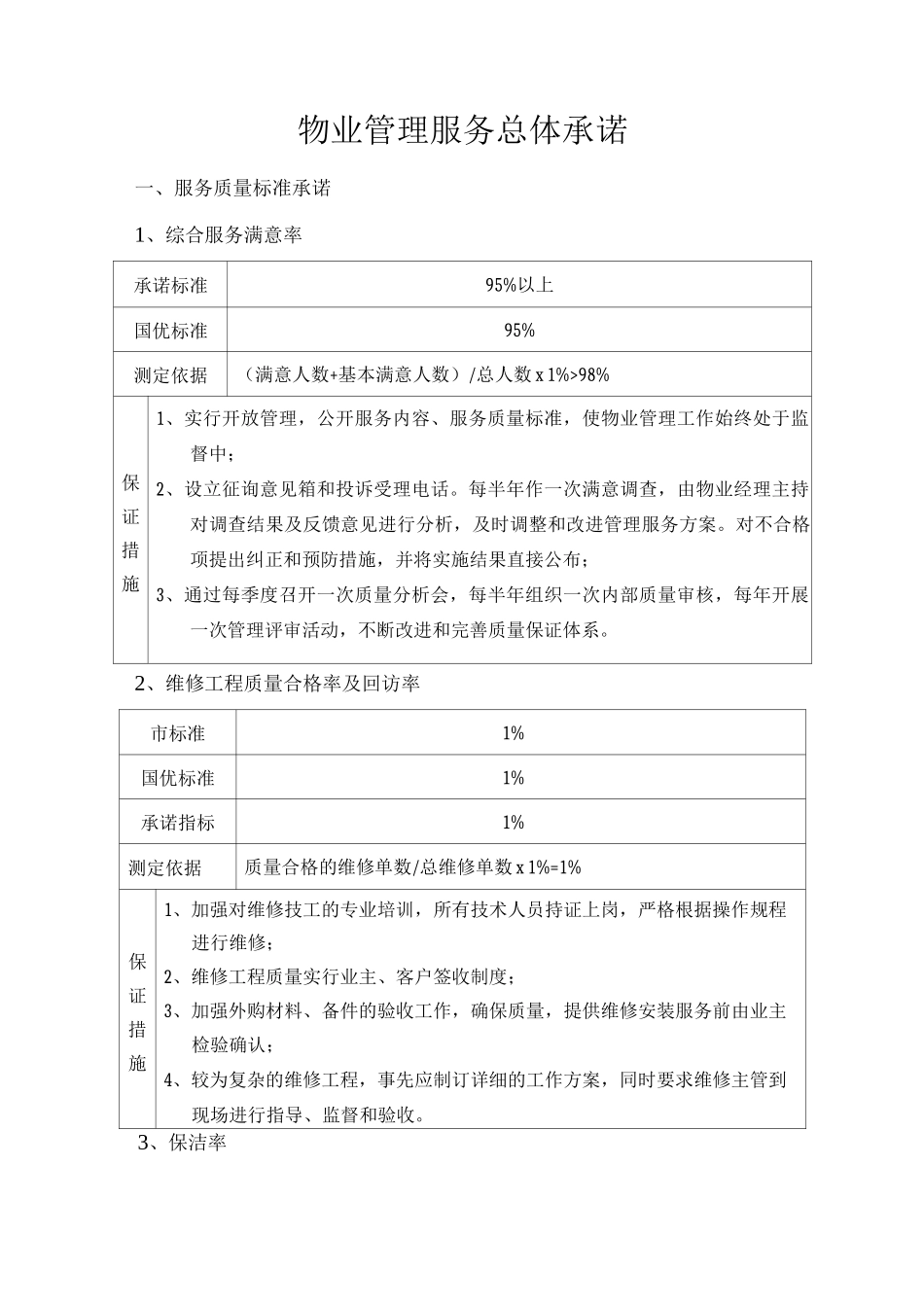 物业管理服务总体承诺_第1页