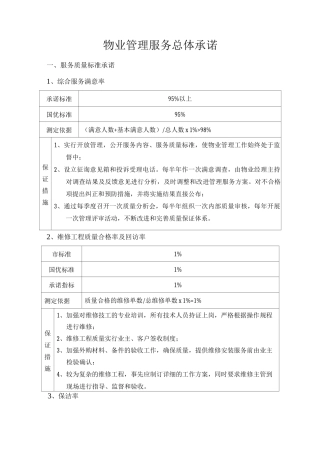 物业管理服务总体承诺