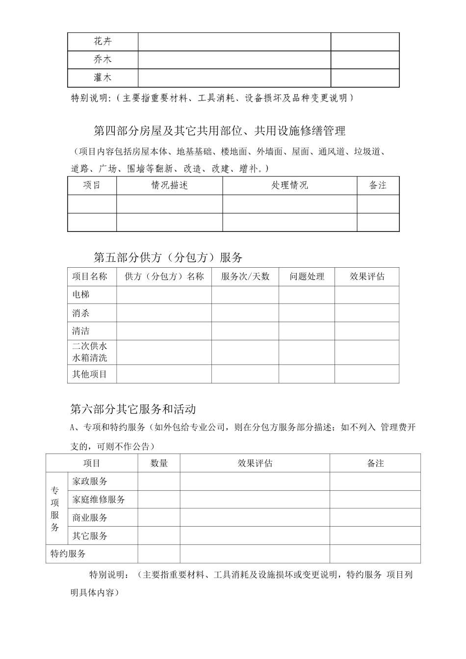 物业管理服务报告_第3页