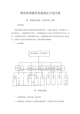 物业管理服务质量保证计划方案
