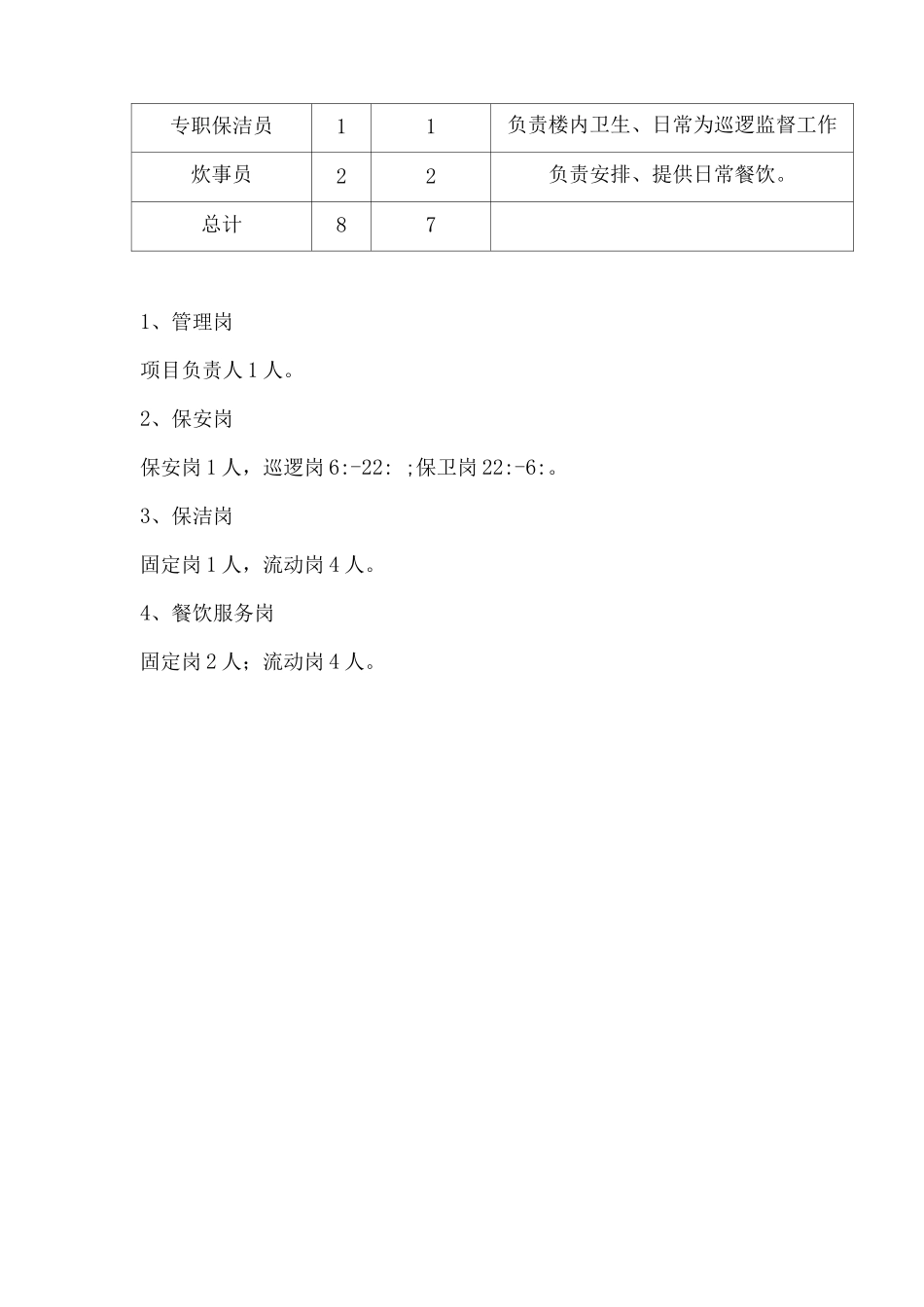 物业管理服务项目接管准备工作计划_第3页