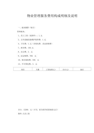 物业管理服务费用构成明细及说明
