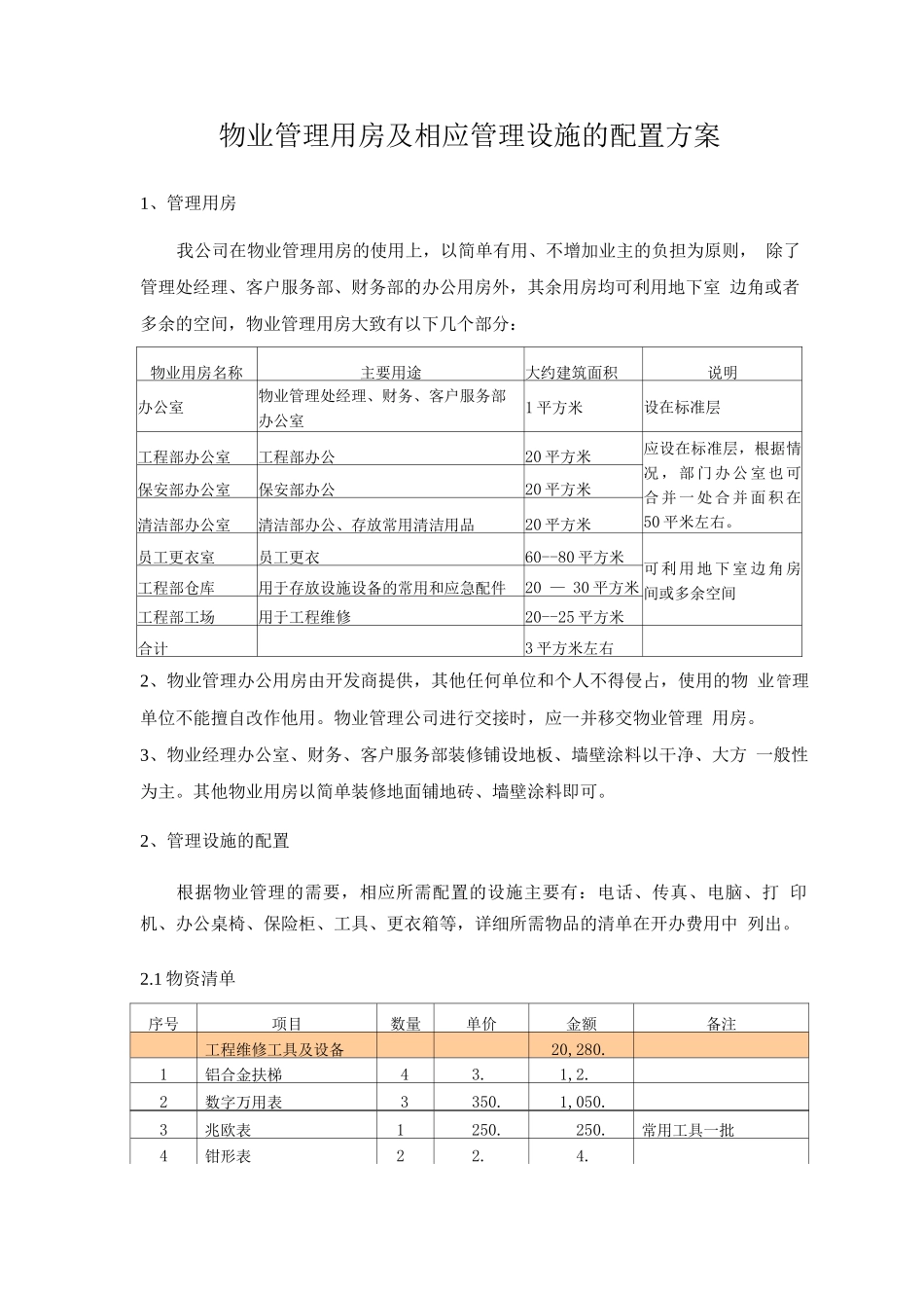 物业管理用房及相应管理设施的配置方案_第1页