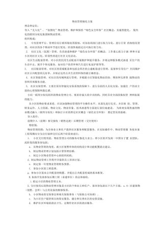 物业管理细化方案