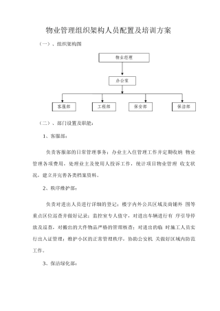 物业管理组织架构人员配置及培训方案