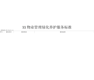 物业管理绿化养护服务标准