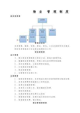 物业管理规章制度