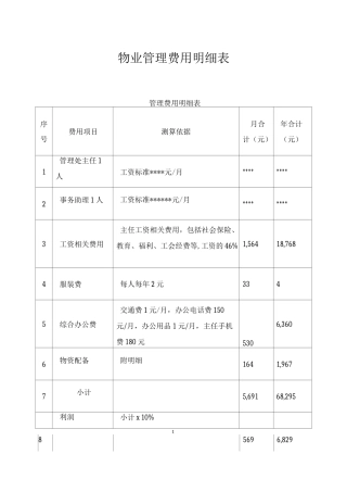物业管理费用明细表