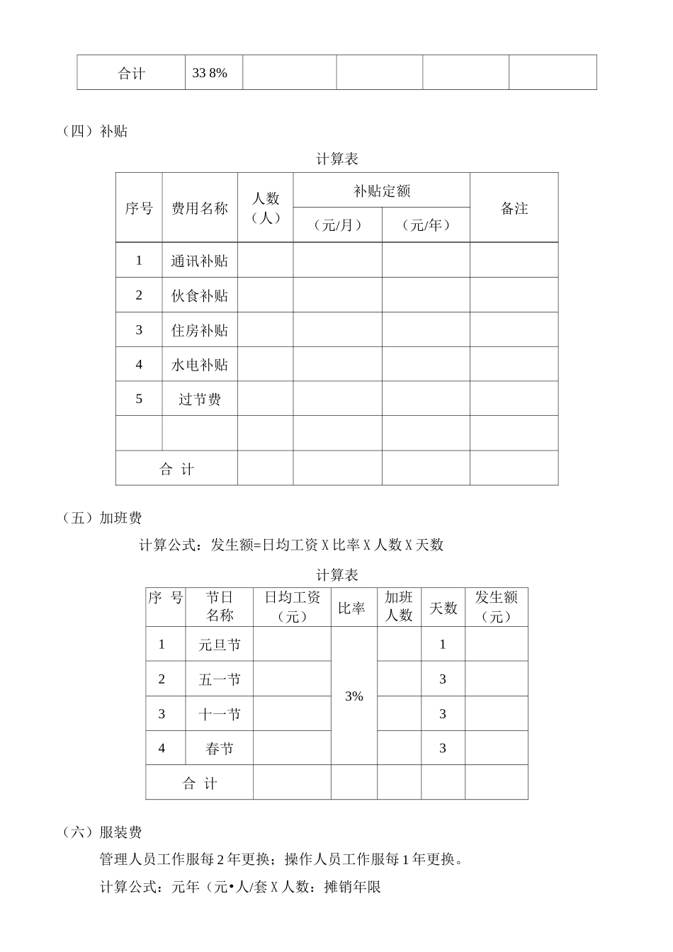 物业管理费用成本测算_第3页