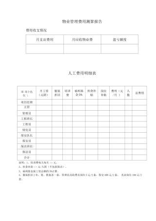 物业管理费用测算报告