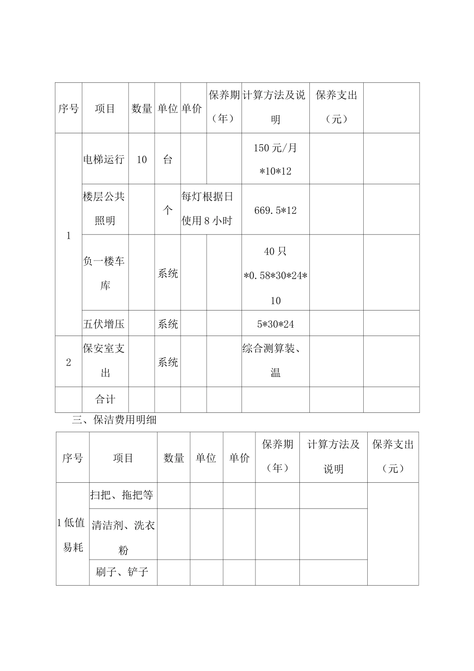 物业管理费用的收支预案表_第3页