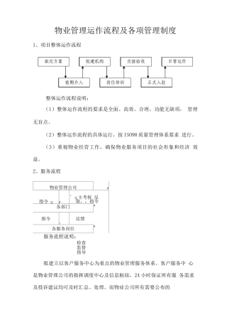 物业管理运作流程及各项管理制度