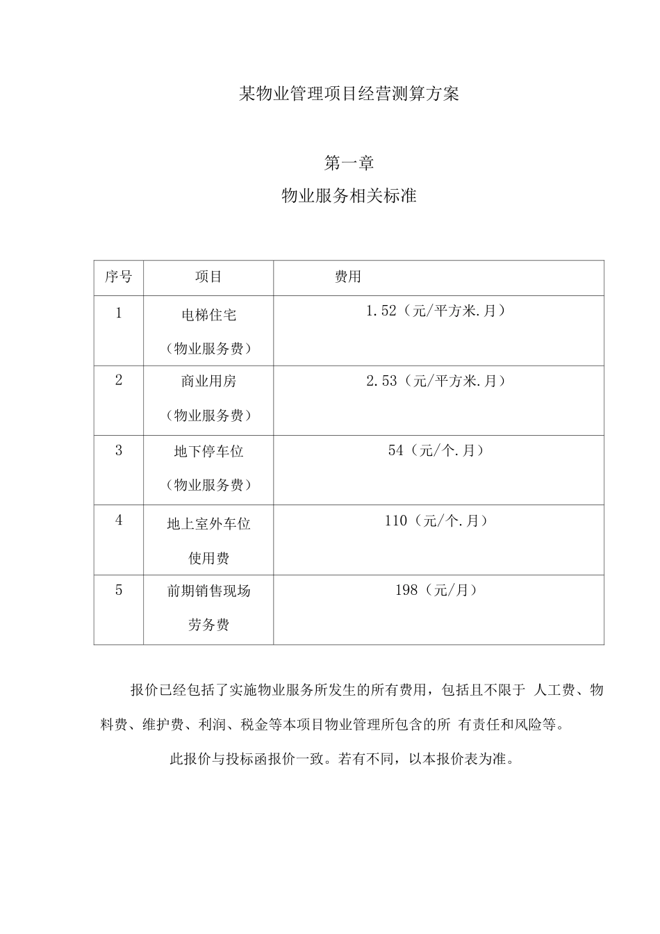 物业管理项目经营测算方案_第1页