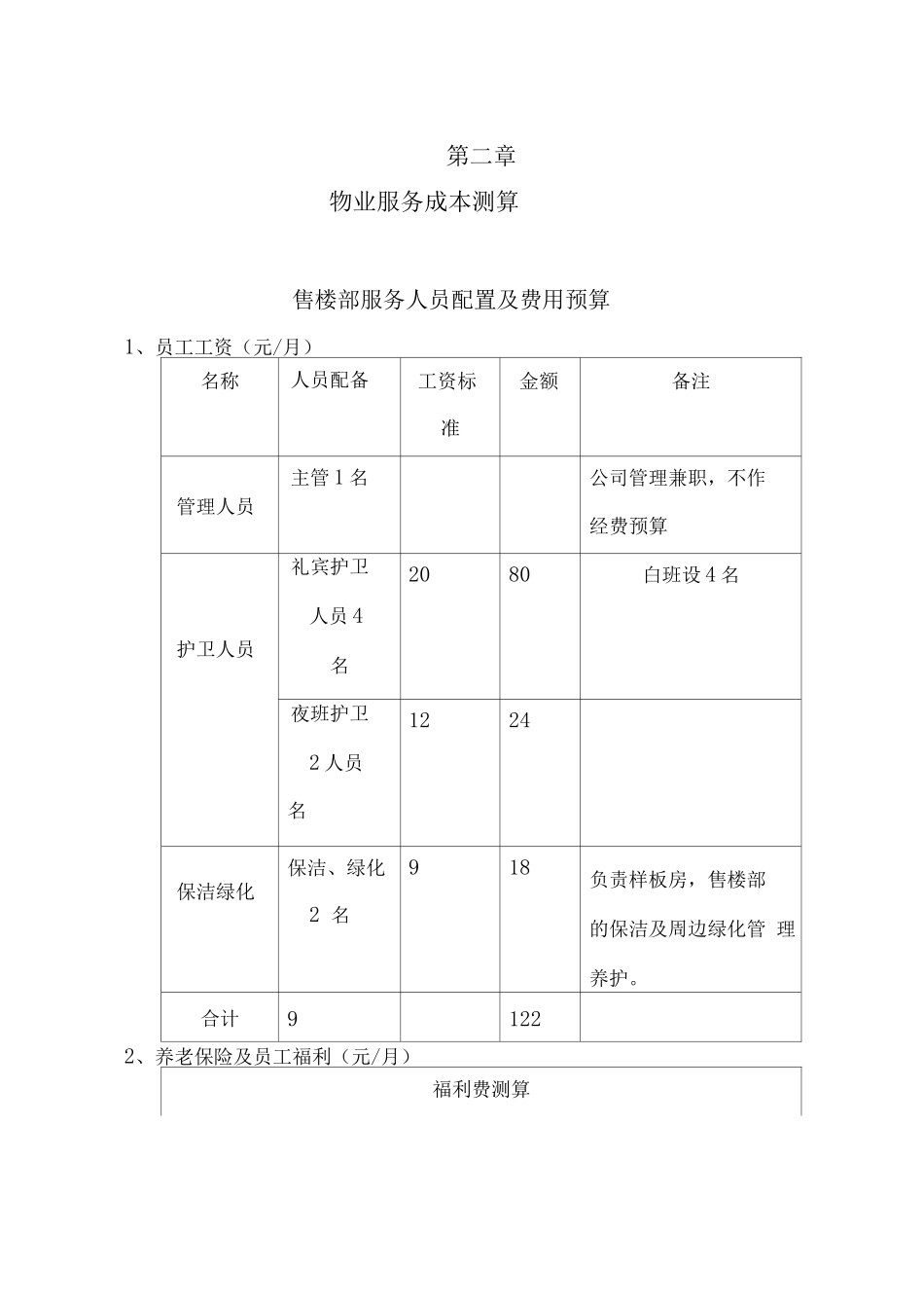 物业管理项目经营测算方案_第2页