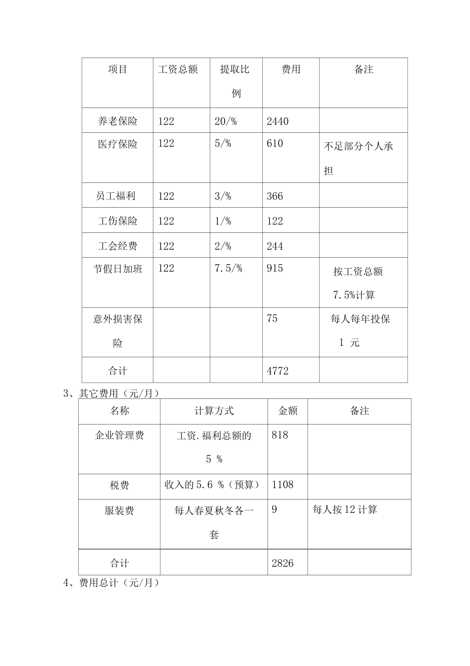 物业管理项目经营测算方案_第3页
