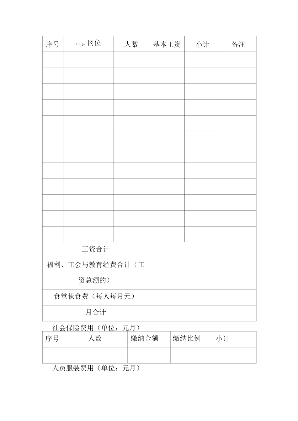 物业管理项目度成本测算_第2页