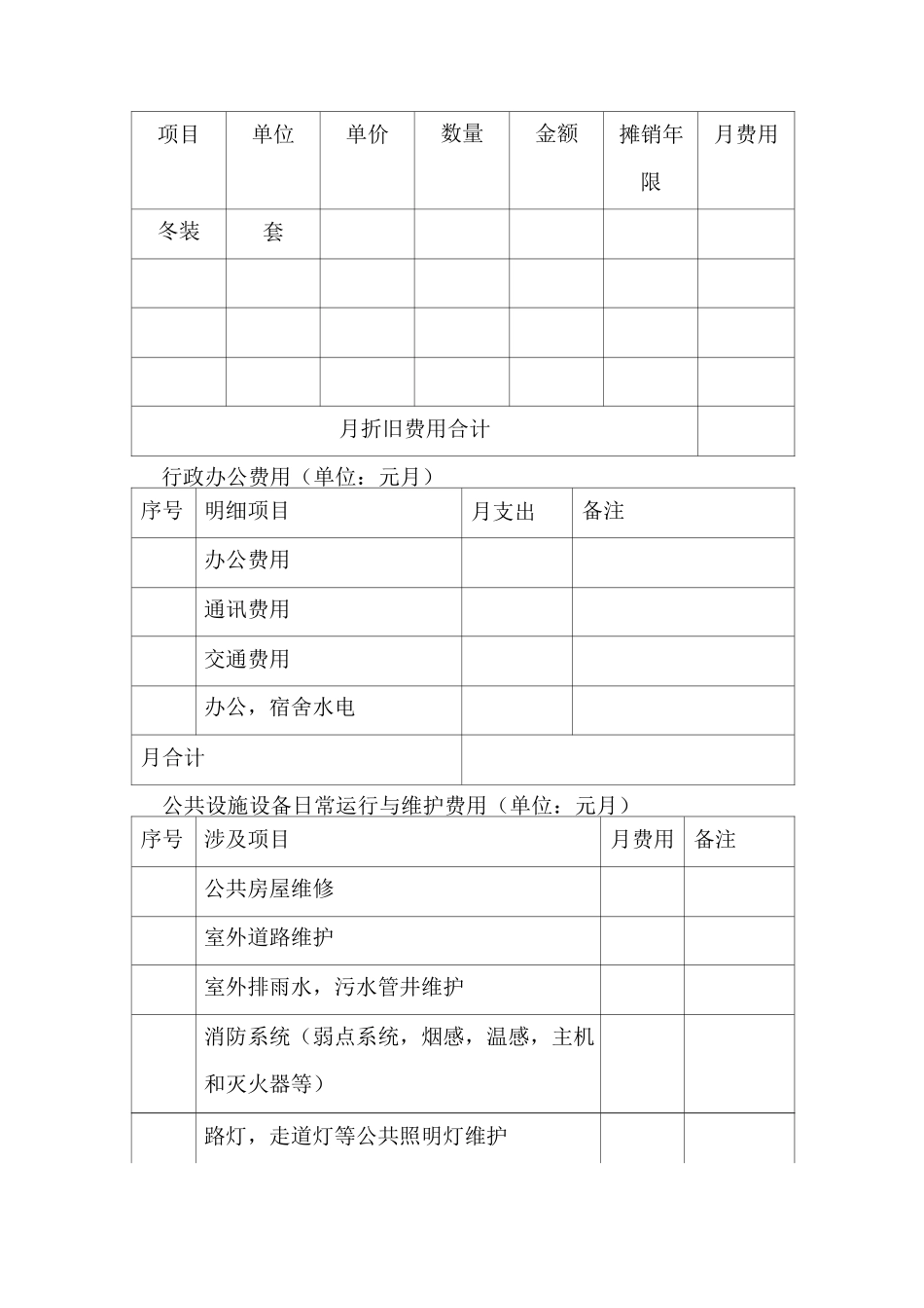 物业管理项目度成本测算_第3页