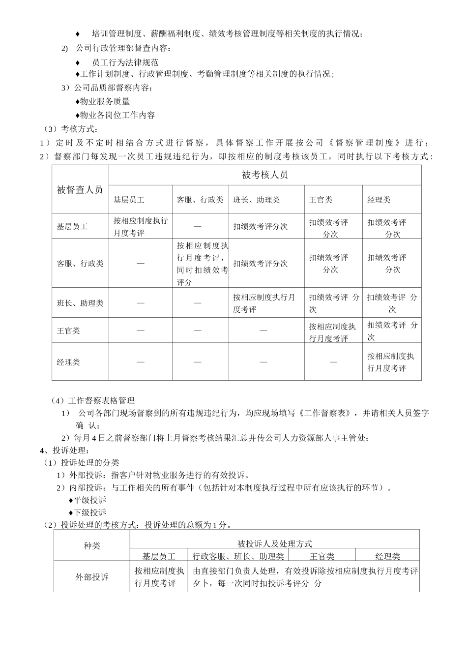 物业绩效考核管理制度_第3页