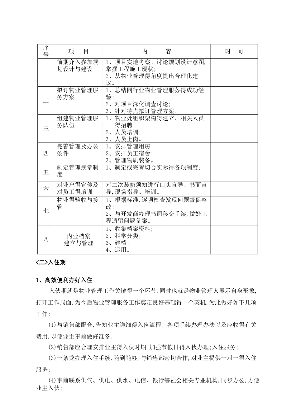 物业经理工作思路_第2页