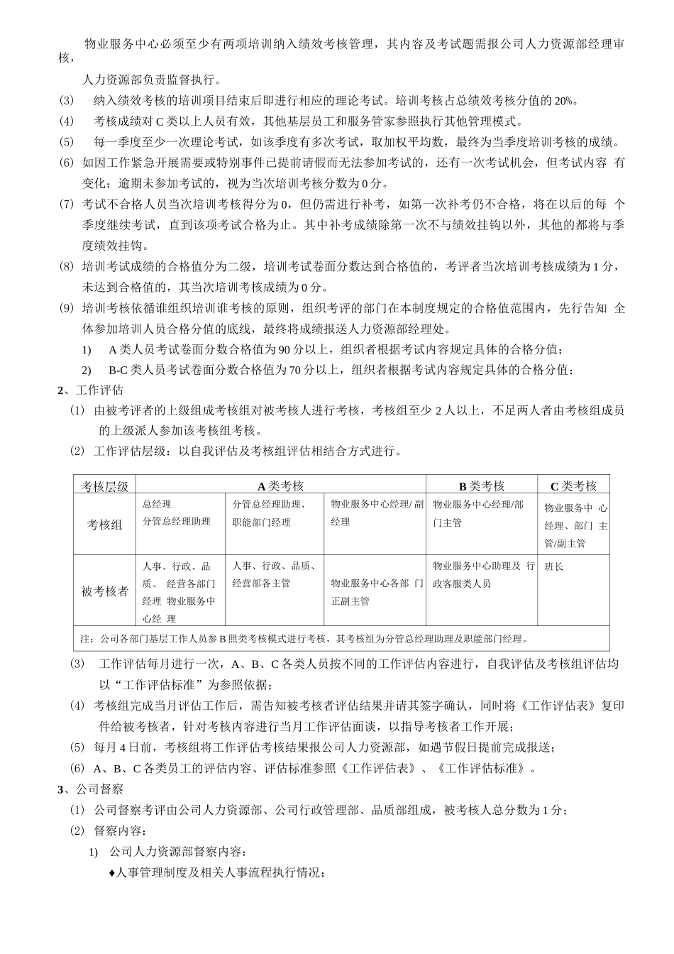 物业绩效考核管理制度2_第2页