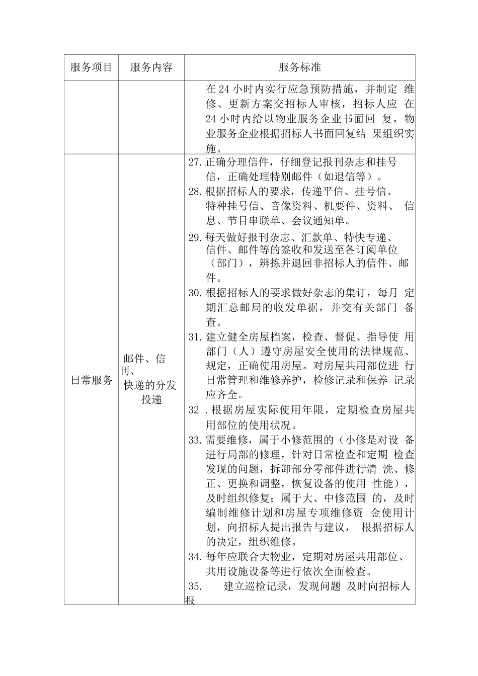 物业综合服务管理方案_第3页