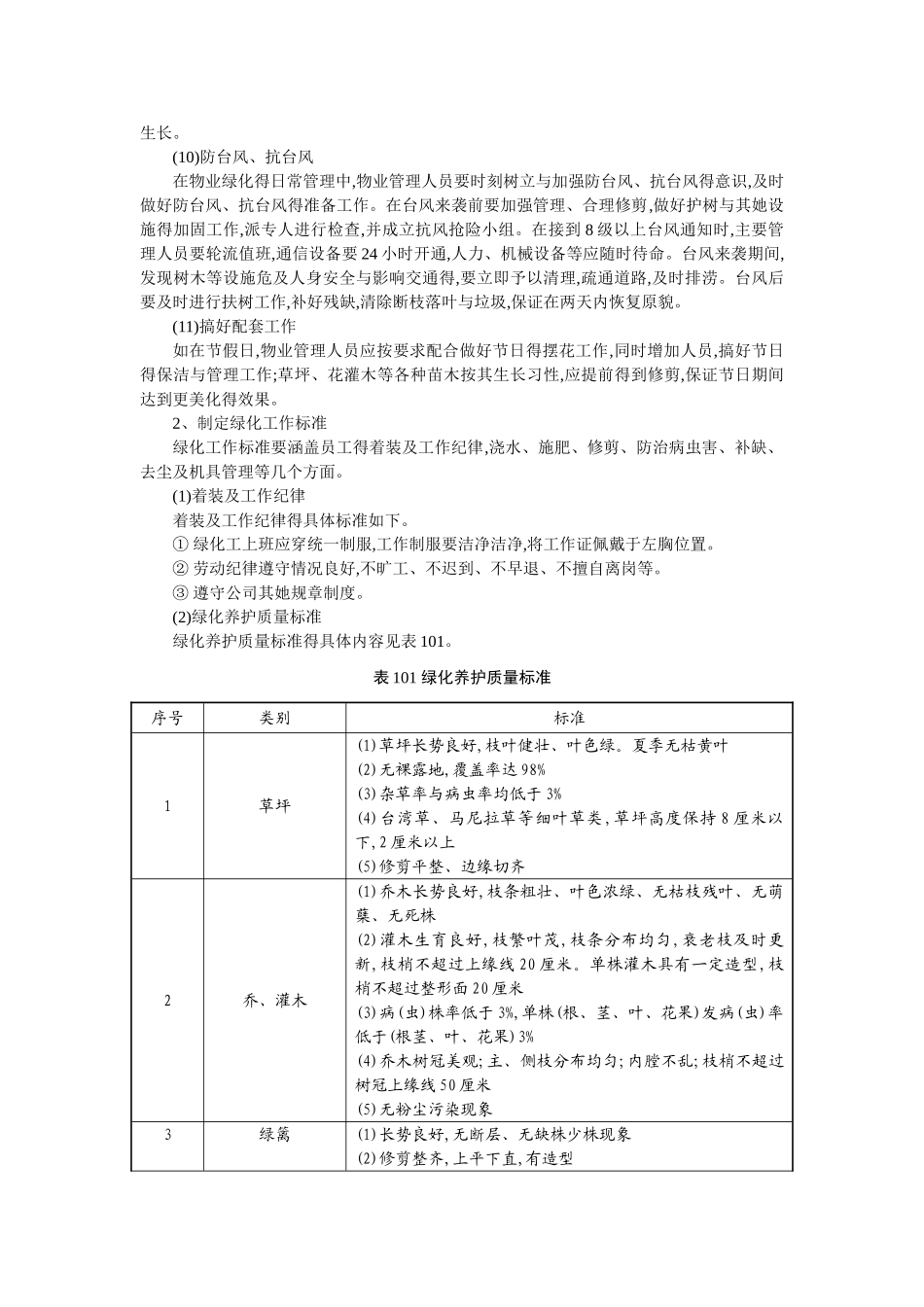 物业绿化的日常管理内容解读_第2页