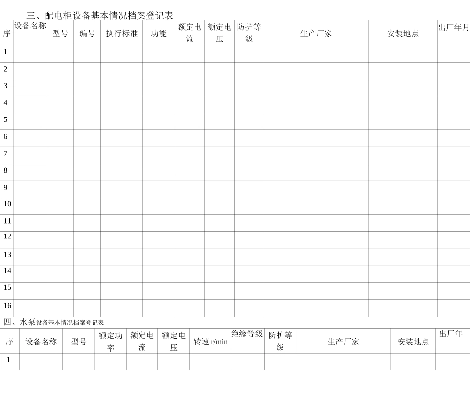 物业设备台账_第3页
