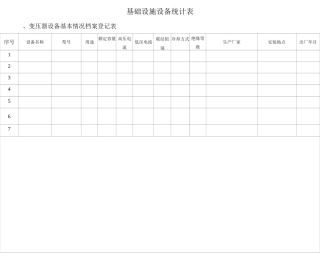 物业设备台账